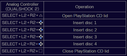 /The-Homebrew-Cloud/PSBBN-Definitive-English-Patch/raw/branch/main/assets/POPStarter/2.png